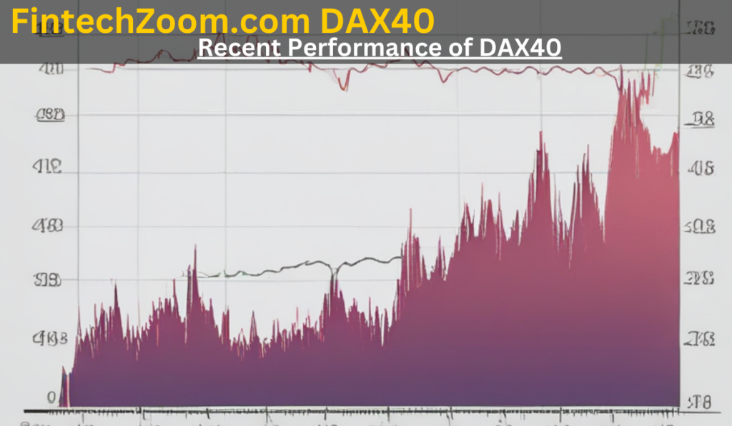 FintechZoom.com DAX40: Exploring Insights, Trends, and Market Analysis