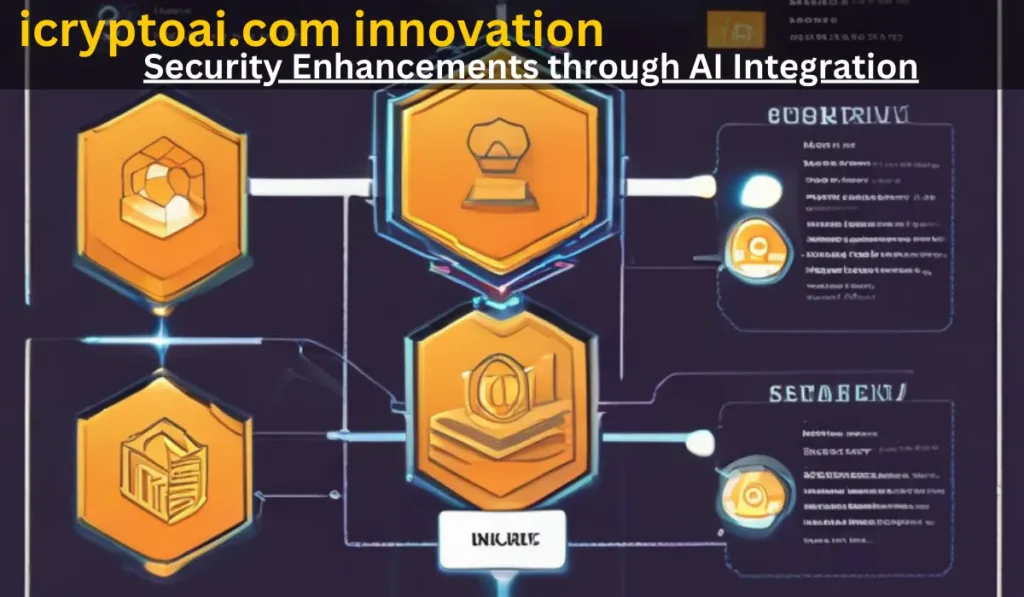 iCryptoAI.com Innovation: Pioneering the Next Wave of Cryptocurrency Technology
